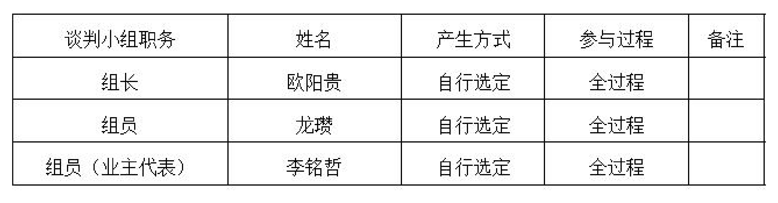 WPS圖片3-01.jpg WPS圖片3-01.jpg